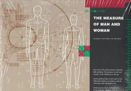 The Measure of Man